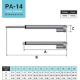 thumbnail image 5 of 12V Mini Linear Electric Actuator 1 inch, 150 lbs Force, Innovative Compact Design, 5 of 5