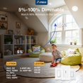 View all media