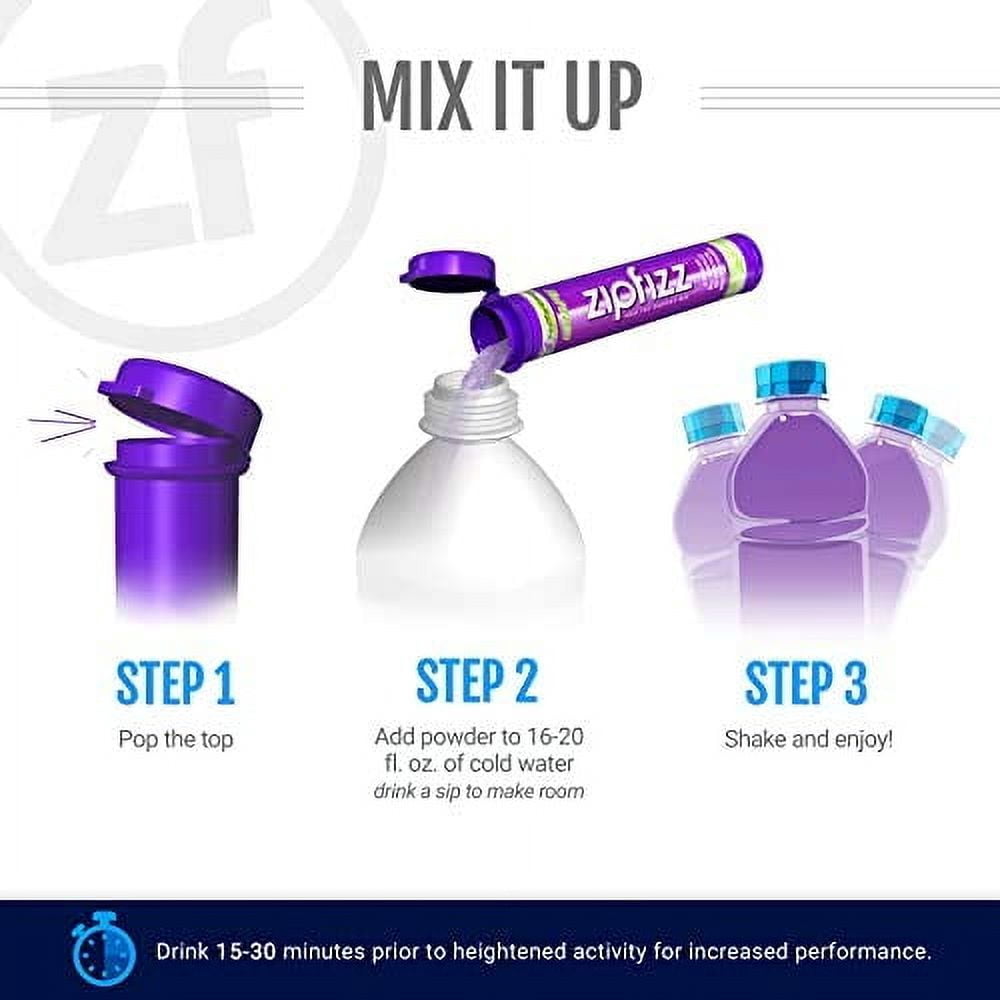 Zipfizz Energy Drink Mix, Grape (30 Count)
