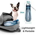 thumbnail image 5 of Pet Water Dispenser, High-Quality Portable Dog Water Bottle with Leak-Proof Bottles, BPA-Free for Safe Hydration, Ideal for Traveling and Camping (550ml, Blue), 5 of 5