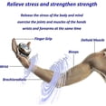 thumbnail image 1 of Self-starting Wrist Gyro Ball, Wrist Strengthening Device, Hand Enhancer, Forearm Exerciser, 1 of 1