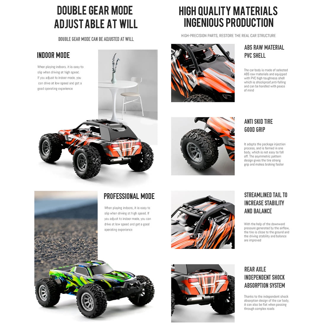 1/32 Mini Electric RC Drift Off-Road Car Model, 2.4G 20KM/H HighSpeed Racing Crawler Vehicle (RTR Version)