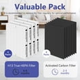 thumbnail image 4 of SAKEGDY AP-1512HH True HEPA Replacement Filter Set, Compatible with Coway airmga AP-1512HH Air Purifier, AP-1512HH-FP, AP-1518R, AP-1519P, Part# 3304, 4 of 9