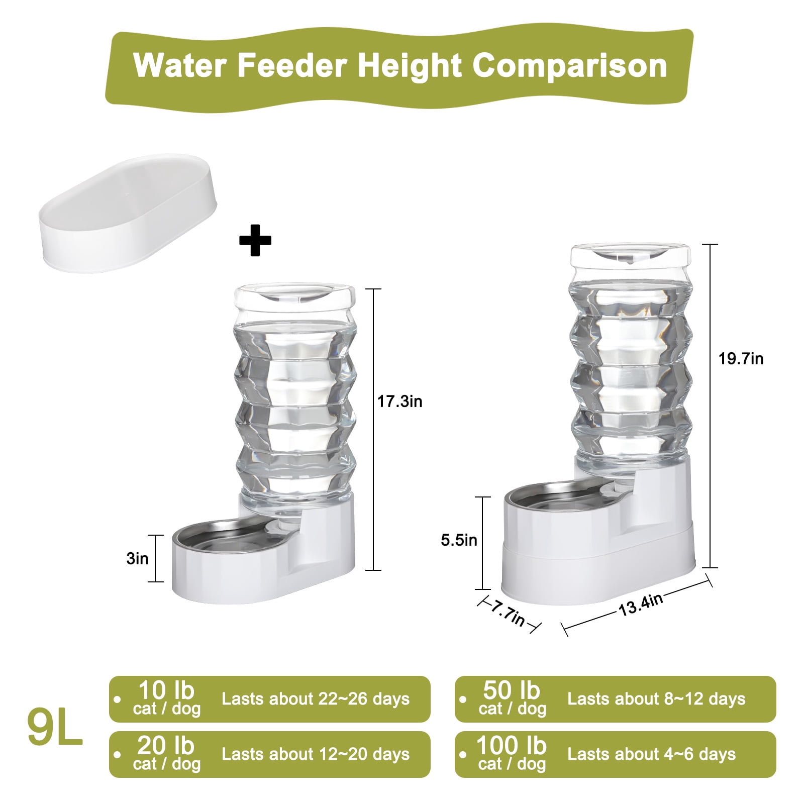 RIZZARI 9L Raised Pet Water Feeder - Automatic Stainless Steel Water Dispenser for Dogs and Cats, Gravity Fed, Non Slip, Leak-proof, Large Capacity Pet Waterer for Indoor/Outdoor