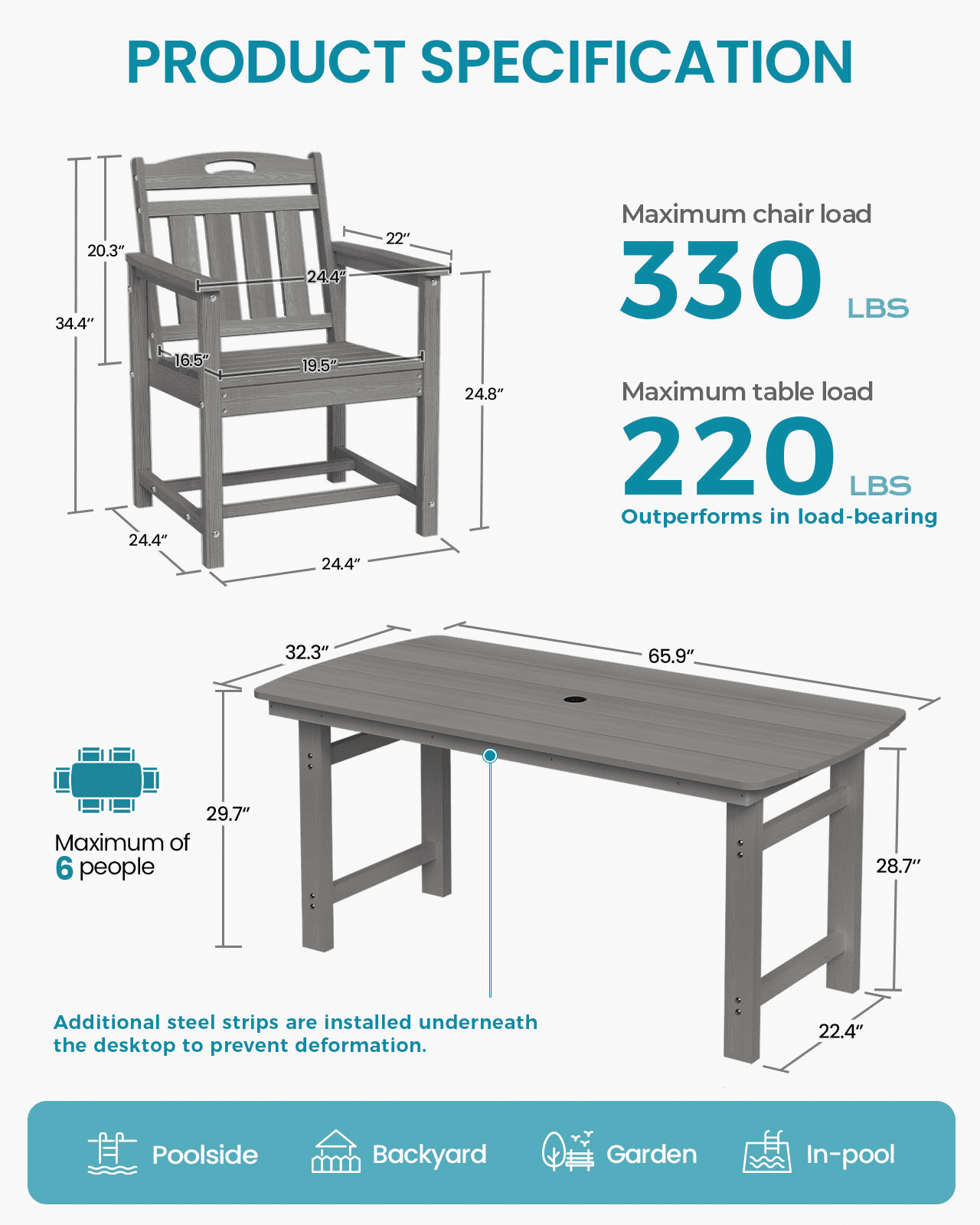 Harbweb 6-Person Weather Resistant Patio Dining Table with Umbrella Hole, Gray