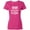 Cyber Pink, variant on Inktastic Idaho Awesome Since 1890 Women's T-Shirt