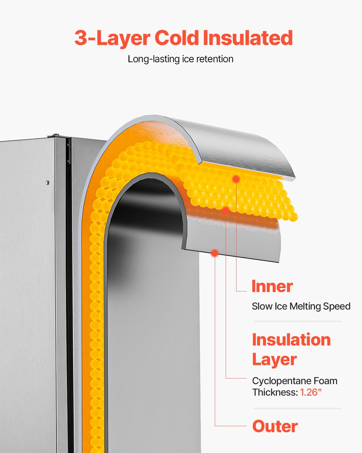 VEVOR Undercounter Built-in Ice Maker, 50 Lbs/Day Under Counter Ice Maker Machine with Reversible Door Stainless Steel, Freestanding Ice-Making Machine for Restaurant, Outdoor Kitchen, Terrace, Pool