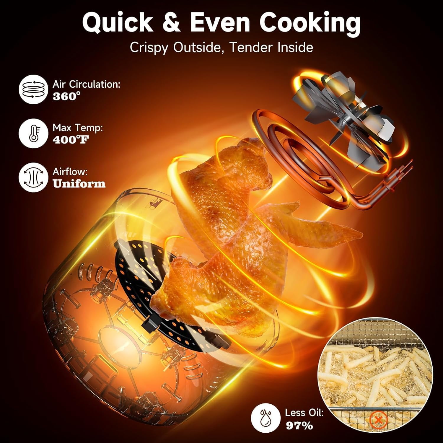 Kitchen Elite® Air Fryer, 7 in-1 Digital Compact Airfryer, Easy for Simple Meals & Snacks with Tray, 90% Less Oil, Nonstick & Dishwasher Safe Basket, 2QT Space Saving, Gray, Beautiful & Convenient