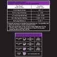thumbnail image 4 of Pure Balance Pro+ Sensitive Stomach, Salmon & Brown Rice Recipe Dry Dog Food 3.5KG, 4 of 8
