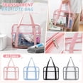 thumbnail image 2 of Clear Concert Bag | Security Compliant Zippered Heavy Duty Tote | Stadium Approved Waterproof Vinyl Bag for Events, Beach, Gym, Travel Gift, 2 of 5
