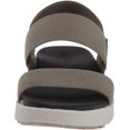 thumbnail image 2 of KEEN Women's ELLE Backstrap Sandal, Green, 7, 2 of 8