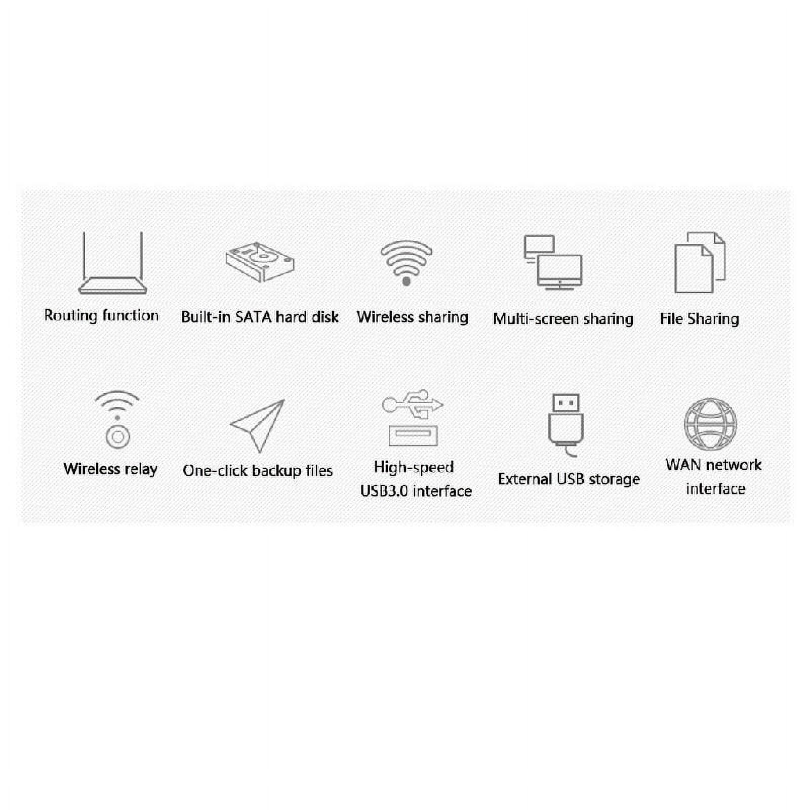 Blueendless 3.5-inch Hard Disk Enclosure Box Home Wifi Router Smart NAS WiFi Net Server Storage USB3.0 Rj45 DC 12V 2A