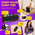 thumbnail image 5 of 24 Colors Acrylic Paint Markers, Dual Tip with Fine Tip and Brush Tip Pens for Stone, Wood, Calligraphy, Canvas, Ceramic, Metal, Glass, Rock Painting, DIY Crafts Art Supplies Kit, 5 of 9