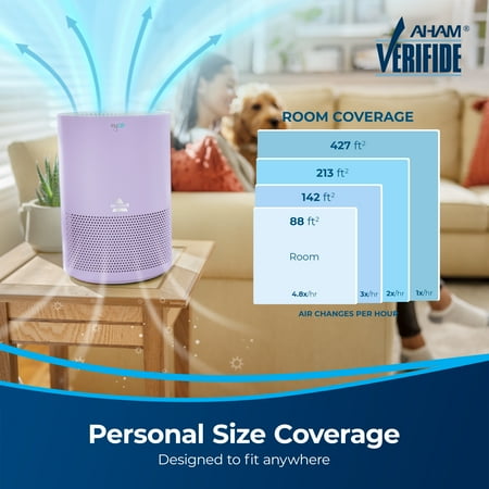 BISSELL - MYAir Personal Air Purifier - Purple