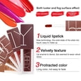 thumbnail image 5 of 5Pcs Matte Liquid Lipstick Makeup Set, Matte Liquid Long Lasting Non-Stick Cup Lipstick Velvet Lip Tint Not Fade Waterproof Lipgloss Lip Plumper Gloss Packs For Women & Girls, 5 of 5