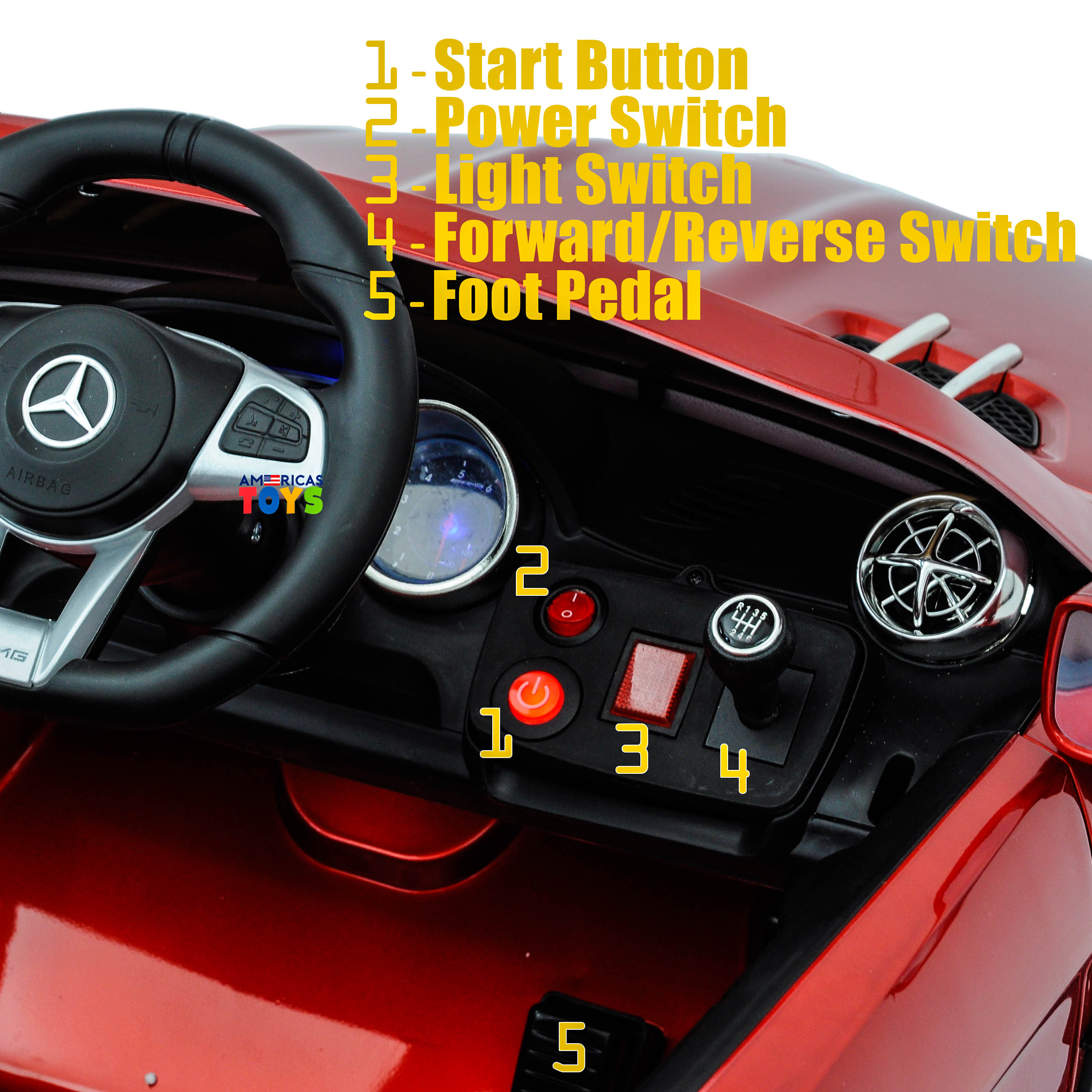 Mercedes-Benz SL65 12V Powered Ride on Car for Kids with Remote Control