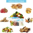 thumbnail image 4 of Sacs Lot de 20 3 Tailles Sacs de Rangement Alimentaires sous Vide Réutilisables avec Pompe Manuelle 4 Pinces de Scellage Scelleuse sous Vide Réutilisable pour Congélateur Sac Ziploc, 4 of 6
