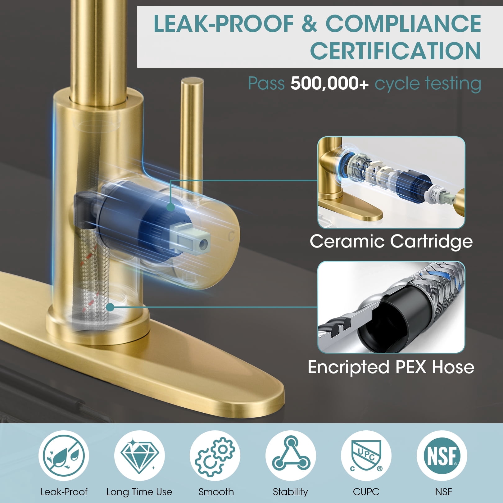 Wowkk Sanitary Ware 304 Stainless Steel Kitchen Faucet with Pull Out Sprayer, 2 Water Modes Single Handle Kitchen Sink Faucets with Deck Plate for Laundry Bar Patio Sink, Brushed Gold