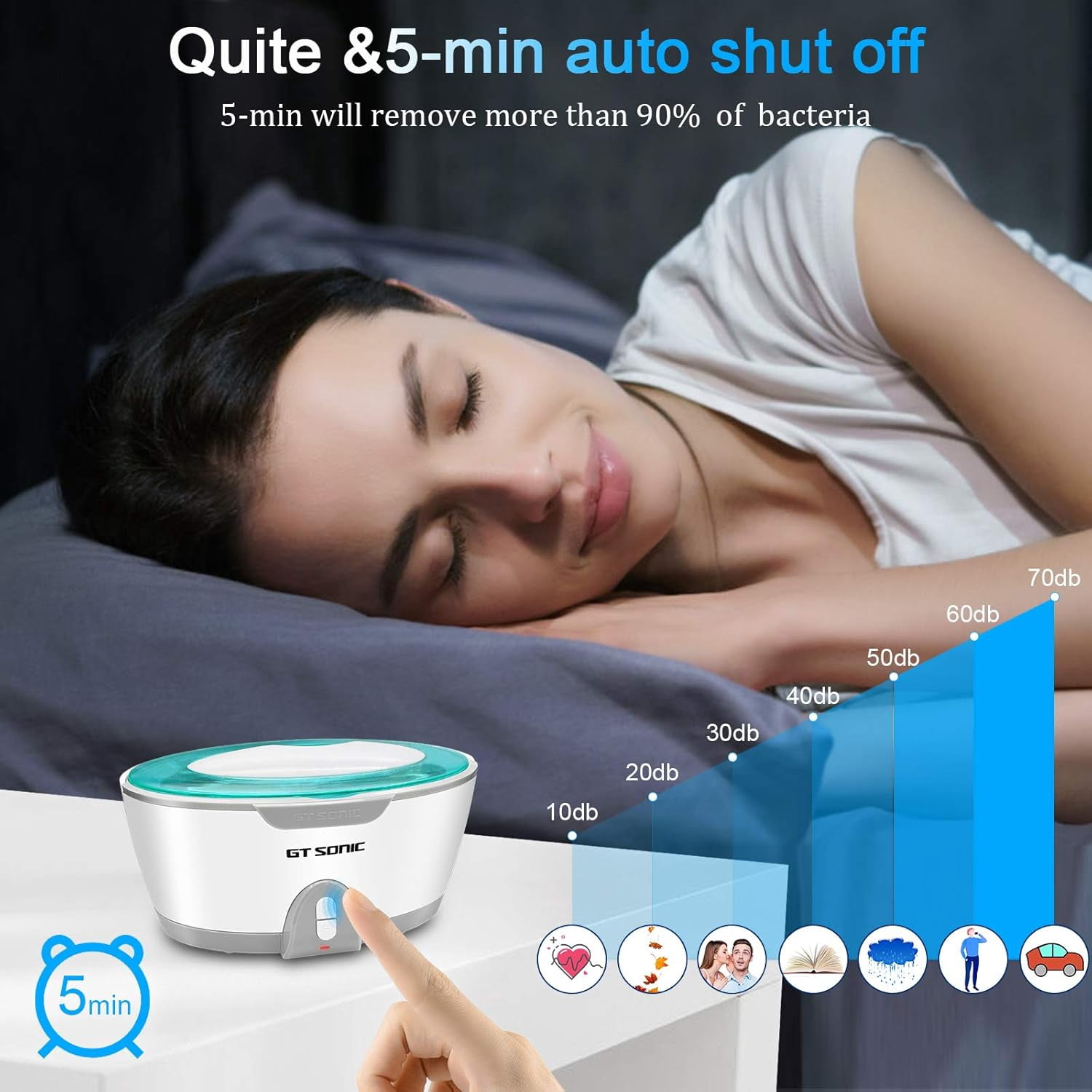 450ml Ultrasonic Cleaner for Dentures & Jewelry, 40kHz Dental Jewelry Cleaner with Tray & Handle, 5-Min Auto Shut-Off for Rings Glasses Watches