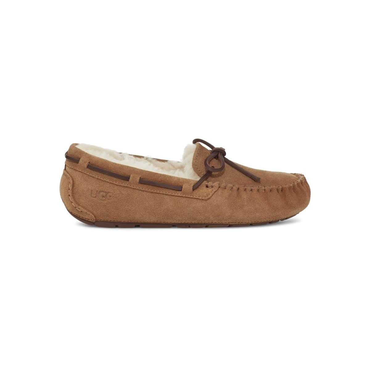 UGG|MULES (DAKOTA SLIPPER - CHESTNUT (1107949)) UGG Women's Dakota Slipper Chestnut - 1107949-CHE - Walmart.com