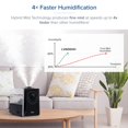 thumbnail image 4 of LEVOIT LV600HH 6L Warm and Cool Mist Ultrasonic Humidifier, Rapid Humidification for Bedroom Large room, Humidity Setting with Built-in Sensor, Auto Mode, Timer, Remote Control, Essential Oil Diffuser, 4 of 4