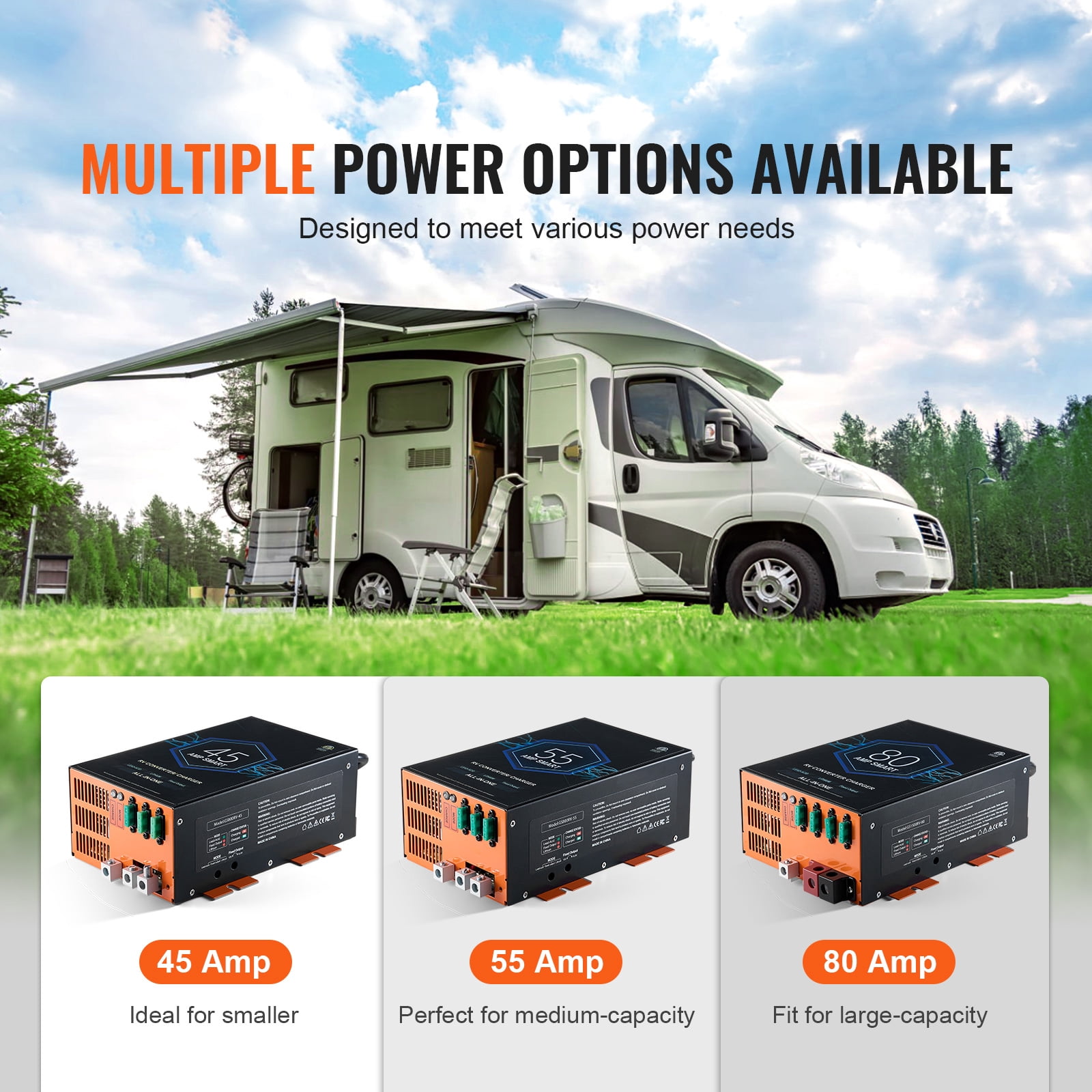 KFFKFF RV Power Unit, 55A, Converts 110V AC to 12V DC, 4-Stage Intelligent Charging, 13-16.5V Adjustable Range, Works with Lithium and Lead Acid Batteries, ETL Certified