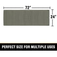 thumbnail image 2 of Upgraded Waffle Runner Rug Super Absorbent Bathroom Mats Non Slip Bath Rugs for Bathroom Floor Machine Washable Dry Fast Bathroom Rugs for Beside Tub, 24" x 72", Smokey Olive, 2 of 14