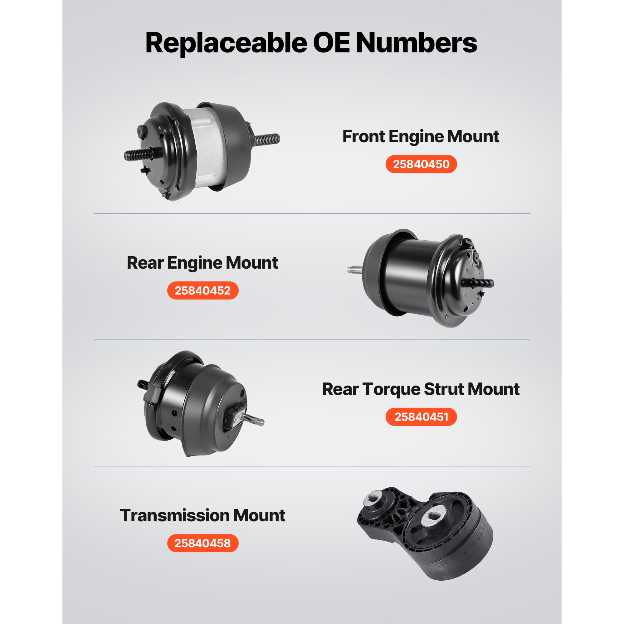 KFFKFF Engine and Transmission Motor Mount Kit Replacement, Set of 4, Compatible with 2009–2017 Chevrolet Traverse 3.6L V6, Replace OE# A5548HY, A5549HY, A5458HY, A5444, Provides Stable Support