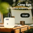 thumbnail image 3 of Abanopi Carpa ligera, carpa con y 2 con tienda de pulverización de ventilador mientras que 4 salidas de la tienda de pulverización ideal tienda de pulverización Usb linterna ajustable 4 modos 2, 3 of 8