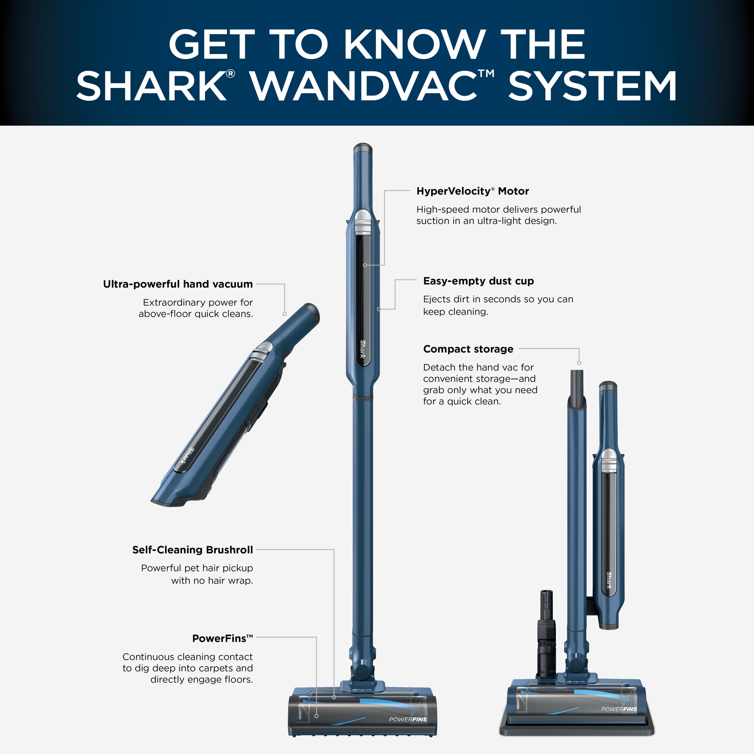 Shark Wandvac Pet System Cordless store Ultra-Light Stick Vacuum