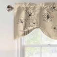 thumbnail image 5 of Tie Up Valances for Windows, Floral Adjustable Valance Curtains Window Treatment for Living Room/Bedroom Windows, Spring Flower Rod Pocket Kitchen Curtains & Drapes 42x12 Inch, 5 of 9