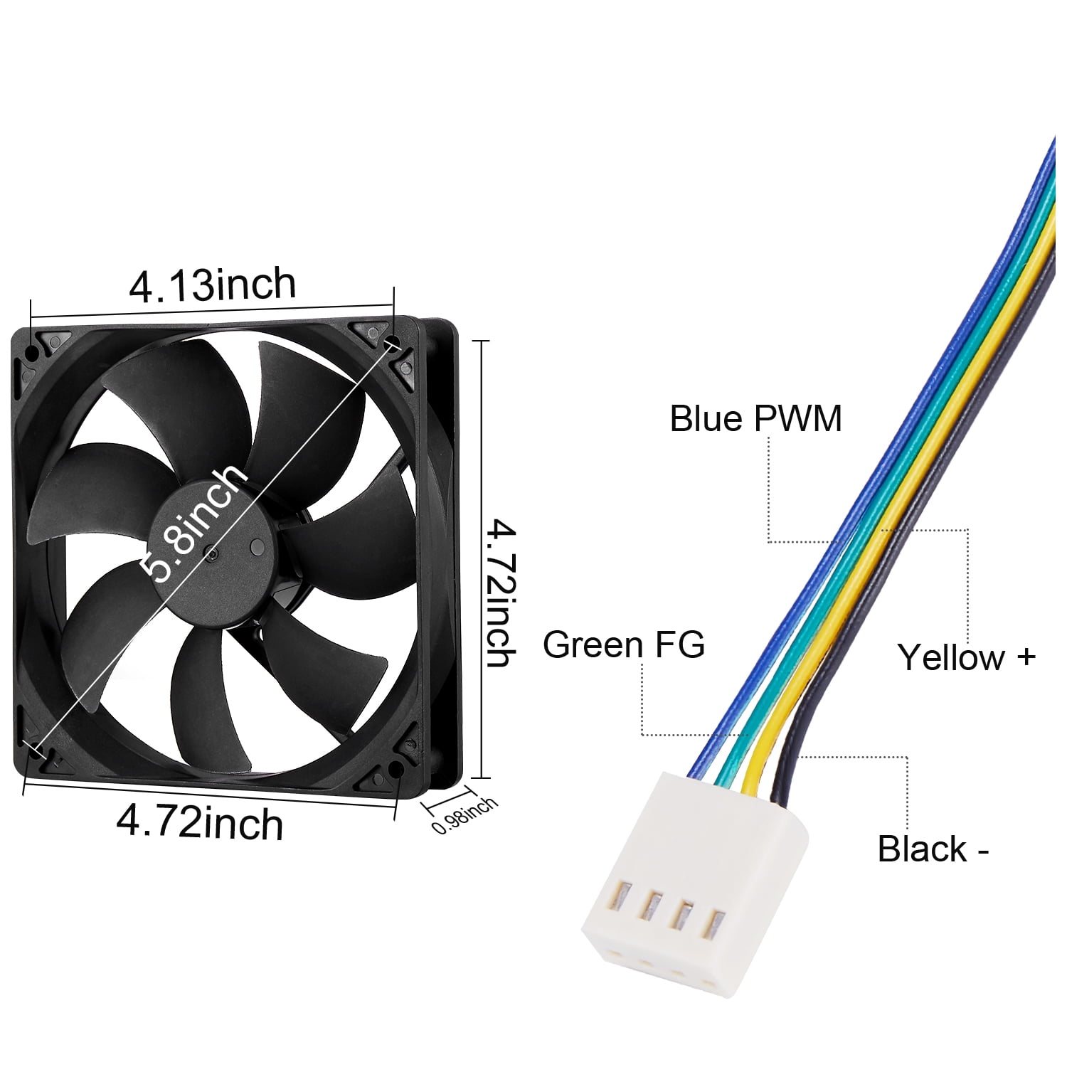 3Pack PanoMounts 120mm Computer Case Fans with PWM for PC Cases CPU