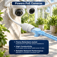 [ul Listed] Cat6 Ethernet Cable 100 Ft With Clips 10gbps Poe++ Blue ...