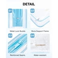thumbnail image 2 of BAGSMART Clear Toiletry Bag, 3 Packs TSA Approved Water resistant Quart Size Travel Organizer, Airport Airline Travel Essential Carry On Makeup Cosmetic Bags for Women, Blue, 2 of 5