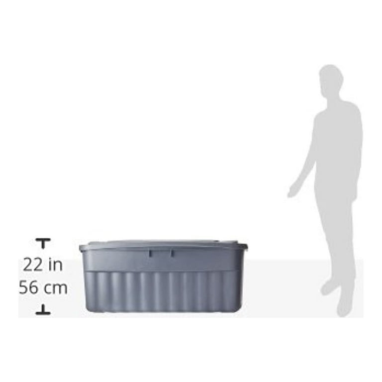  Rubbermaid 50 Gallon Roughneck️ Storage Tote Durable,  Reusable, Plastic Storage Bin