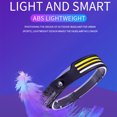 thumbnail image 4 of Lampe Frontale Led Cob Multi-Fonction pour Extérieur, Lampe de Poche Rechargeable Usb, 4 of 9
