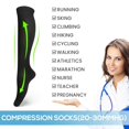 thumbnail image 4 of 6 Pairs Copper Compression Socks for Women & Men Circulation 15-20 mmhg - Better Blood Flow, Swelling, Best Support for Medical, Running, Nursing, 4 of 7