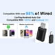 thumbnail image 3 of Car Wireless Carplay&Android Auto Box 2in1 Wired to Wireless Dongle Plug&Play Android AUTO CarPlay A, 3 of 5
