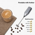 thumbnail image 2 of Moyic Batidor de huevos eléctrico Espumador de leche de cocina de mano Batidor de crema para hornear Agitador de bebidas de plástico portátil Cocina y Comedor Moyic HA063008-00B, 2 of 6