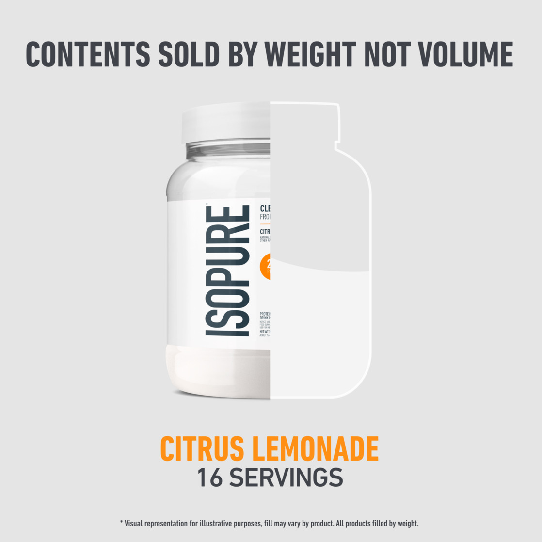 Isopure Clear Low Carb 100% Whey Protein Isolate Powder, Citrus Lemonade, 20g Protein, About 16 Servings