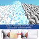 thumbnail image 4 of Jaysuing Sponge Head White Shoes Down Jacket Detergent Decontamination Dry Cleaning Agent Clothing Oil Stain Mattress Lotion-Free, 4 of 5