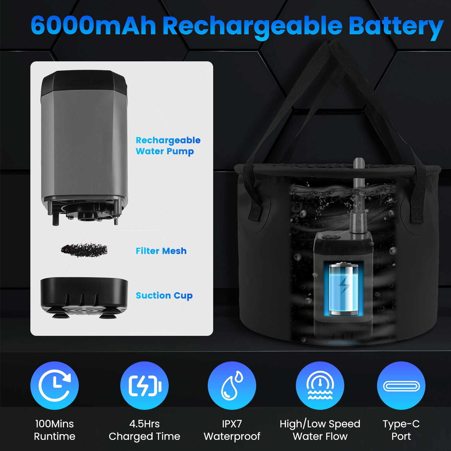 Moclever Portable Camping Shower, IPX7 Waterproof 6000mAh Rechargeable Shower Pump, Shower Head, 5.3Gallon Foldable Bucket, Black