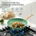 thumbnail image 3 of Innerwell 11 Inch Green Nonstick Frying Pan Skillet Bakelite Handle Saute Egg Pan Cookware Fits Various Stoves, 3 of 6