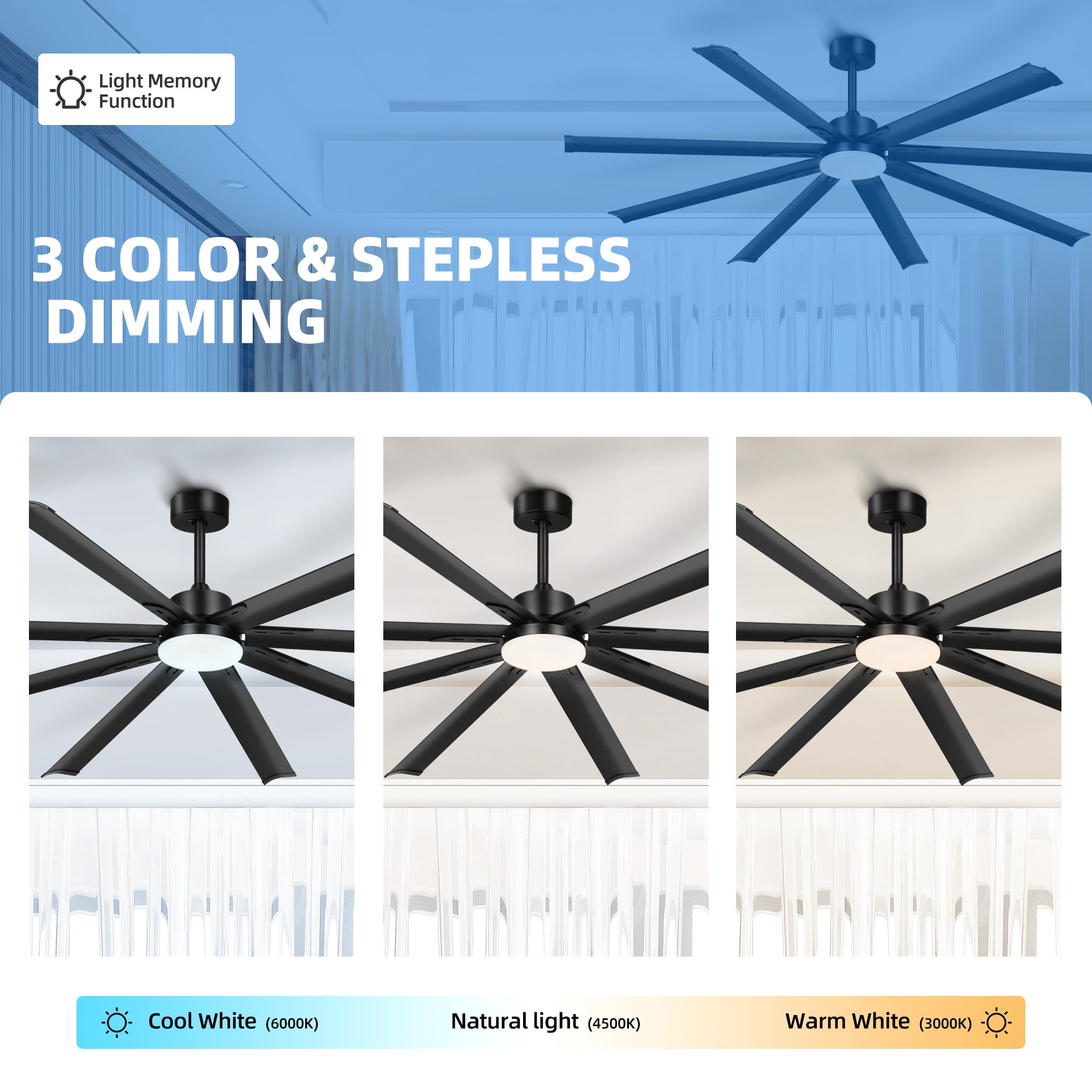 Dextrus 80 inch Large Industrial Ceiling Fan with Light and Remote, Indoor Ceiling Fan with 8 Blades,6 Speed for Porch Garage Shop, Black
