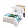 thumbnail image 2 of Xipuska Beach Ocean Waves Bed Runners for Twin Size Bed, Decorative Bed Throws for Foot of Bed, Summer Tropical Palm Tree Leaves Bed Runner Sofa Throw Bedding Scarf Protector Slipcover for Bedroom, 2 of 6
