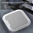 thumbnail image 4 of CUITING Sleep White Noise Machine Sound Machines Therapy with 28 Soothing Sounds Gift for Home Office Travel, 4 of 8