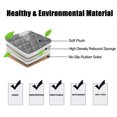 thumbnail image 2 of Unique Bargains Car Front Rear Seat Cover Breathable Plush Pad Mat Vehicle Chair Cushion Set Universal, 2 of 8