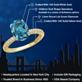 thumbnail image 2 of Gem Stone King 14K Two Tone Gold London Blue Topaz and Lab Grown Diamond Engagement Ring for Women | 3.16 Cttw | Oval 10X8MM | Gemstone November Birthstone | Size 7, 2 of 6