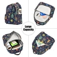 thumbnail image 5 of FORMRS Mini Backpack Purse for Women Travel Daypack Casual Shoulder Bag, Dark Blue Christmas, 5 of 7