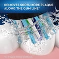 thumbnail image 2 of Cepillo de dientes eléctrico Oral-B Smart Limited negro, 2 of 7